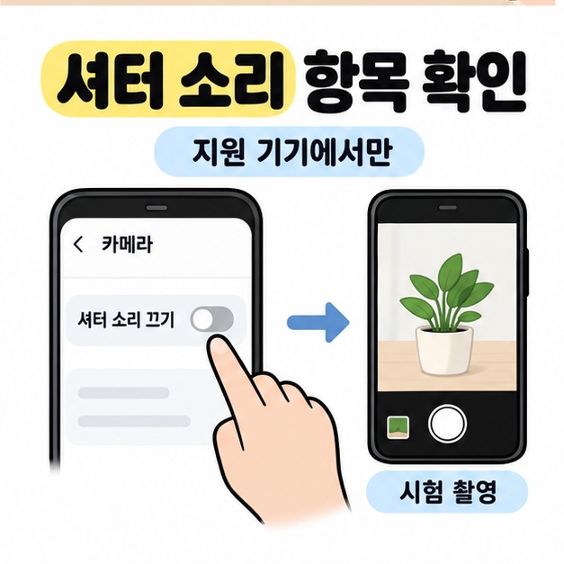 지원 기기에서만 셔터 소리 항목을 끄는 설정 예시와 화분을 시험 촬영하는 카메라 화면을 화살표로 연결한 그림