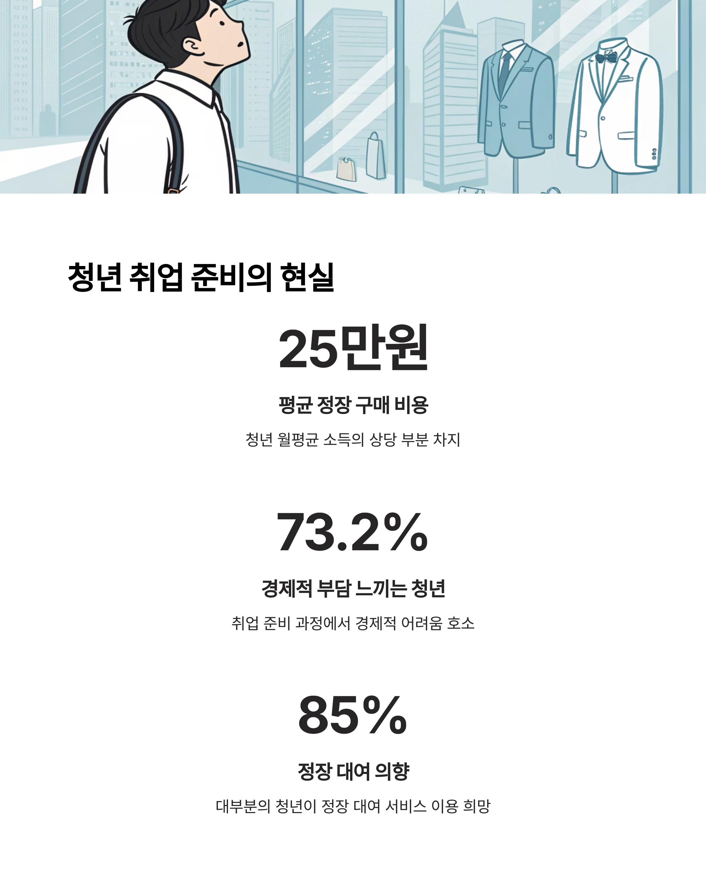 부산 드림옷장