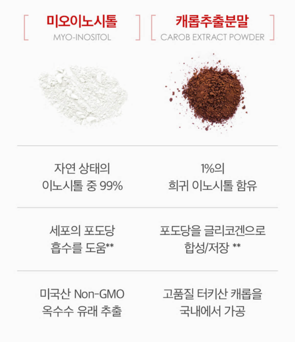 이너시아 이노시톨
