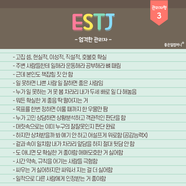 ESTJ