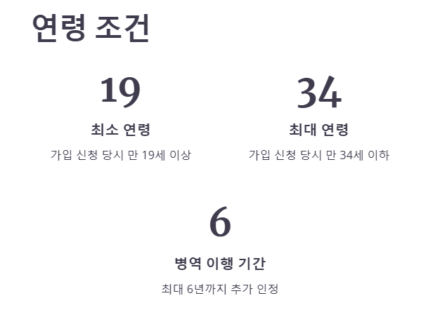 청년도약계좌 연령조건