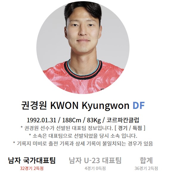 한국 오만 중계 일정(+ 무료 시청 방법)