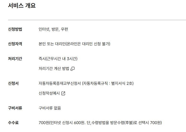 자동차등록증 인터넷발급