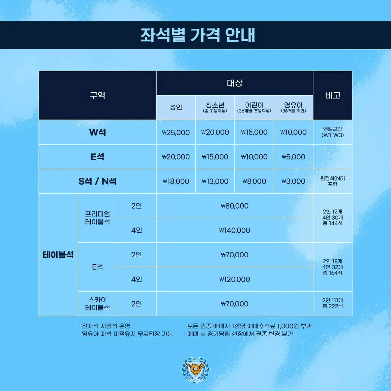 대구FC 2025시즌 티켓 가격, 대구iM뱅크파크 좌석배치도, 할인 및 무료입장 안내