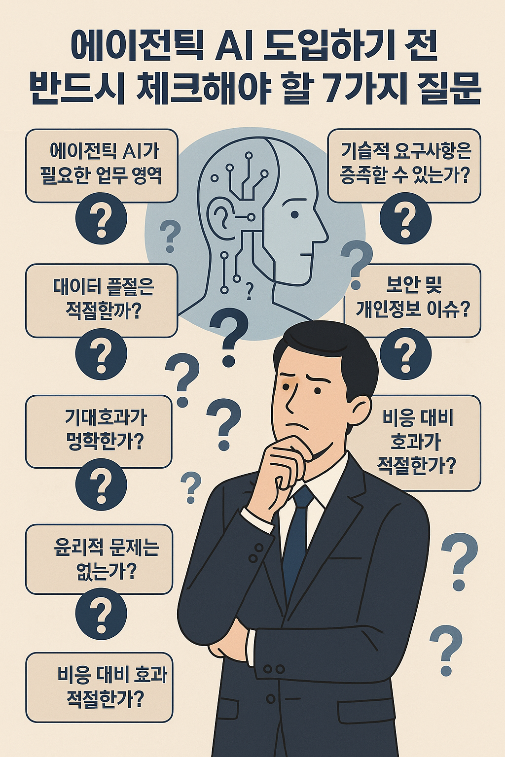 에이전틱 AI 도입하기 전 반드시 체크해야 할 7가지 질문