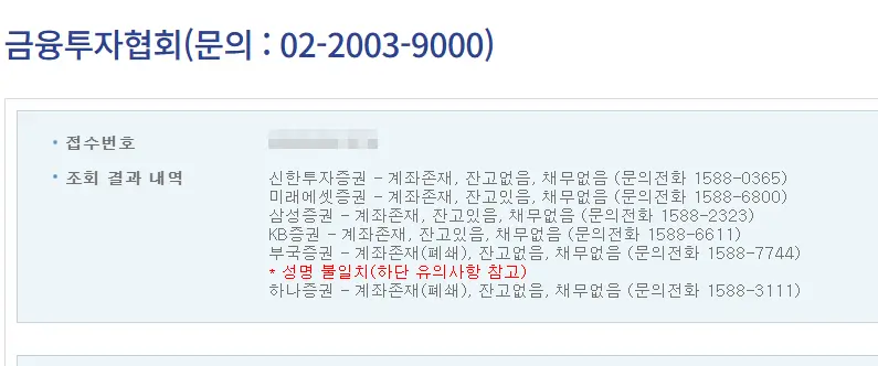 안심상속 원스톱 서비스 결과 보는 방법, 소요기일, 조회방법