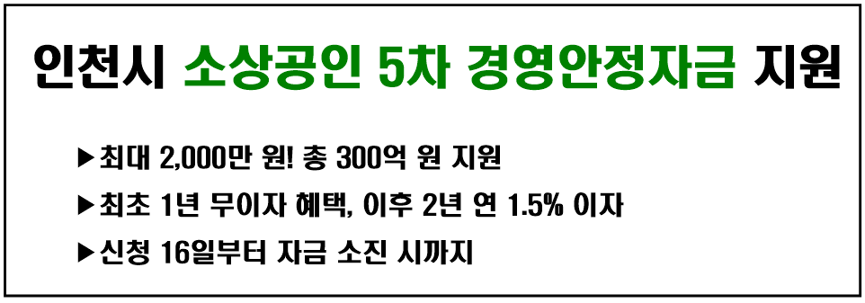 인천시 소상공인 5차 경영안정자금 지원