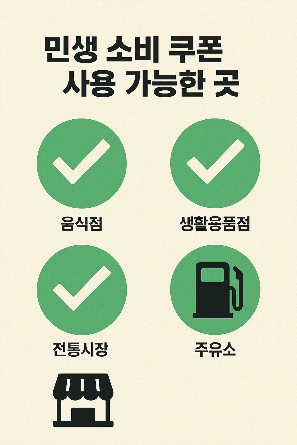 민생소비쿠폰 사용 가능한 곳 이미지화