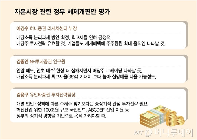자본시장 관련 정부 세제개편안 평가