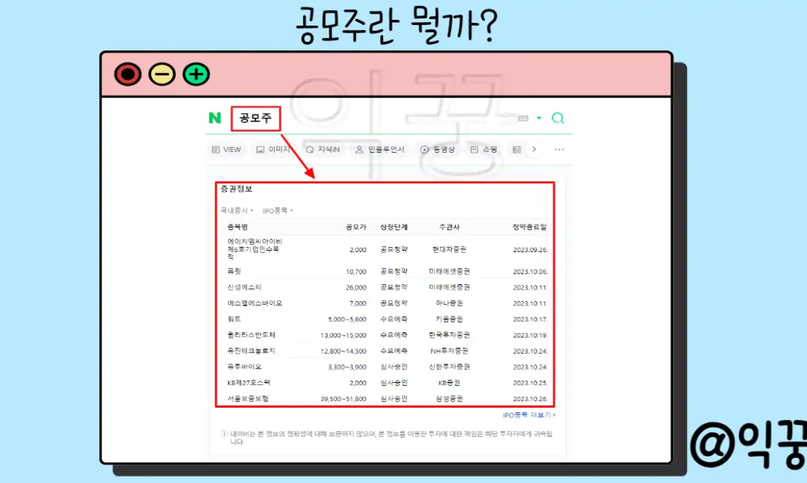 공모주 청약 필수상식 균등 비례 뜻 필수참고지표 확인방법1