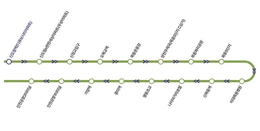 6018번-공항버스-노선도