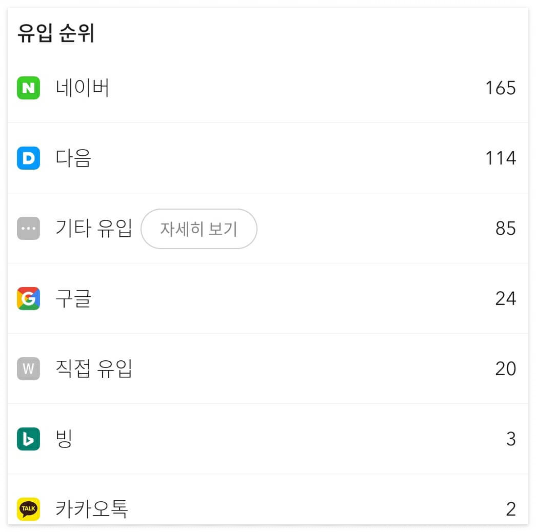 다음_저품질