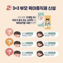 육아휴직 신청방법
