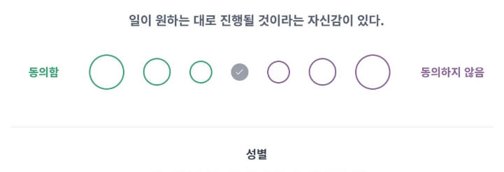 MBTI (엠비티아이) 무료 검사