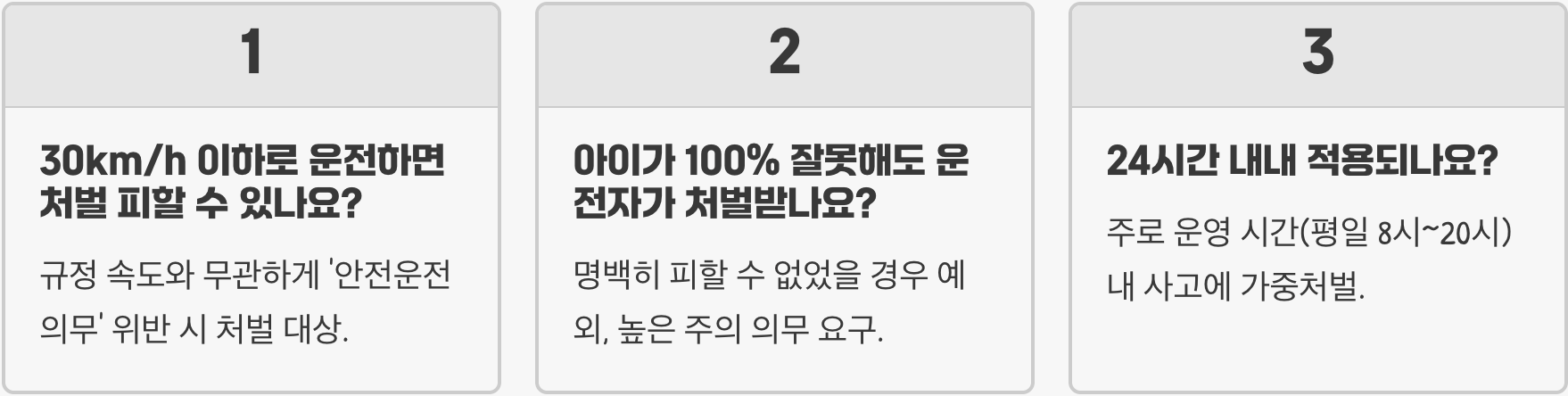 민식이법 완벽 가이드 – 내용, 논란, 적용 사례, 개선 방안까지
