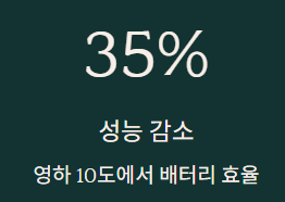 겨울철 차량관리