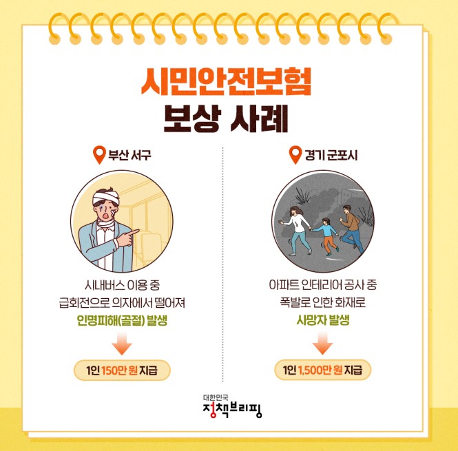 우리동네-무료보험-썸네일입니다