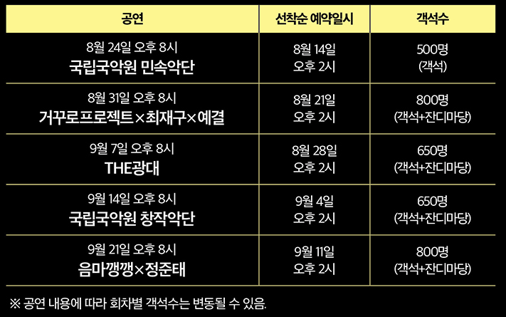 우면산 별밤 축제 프로그램 안내
