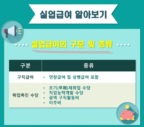 실업급여 수급자격