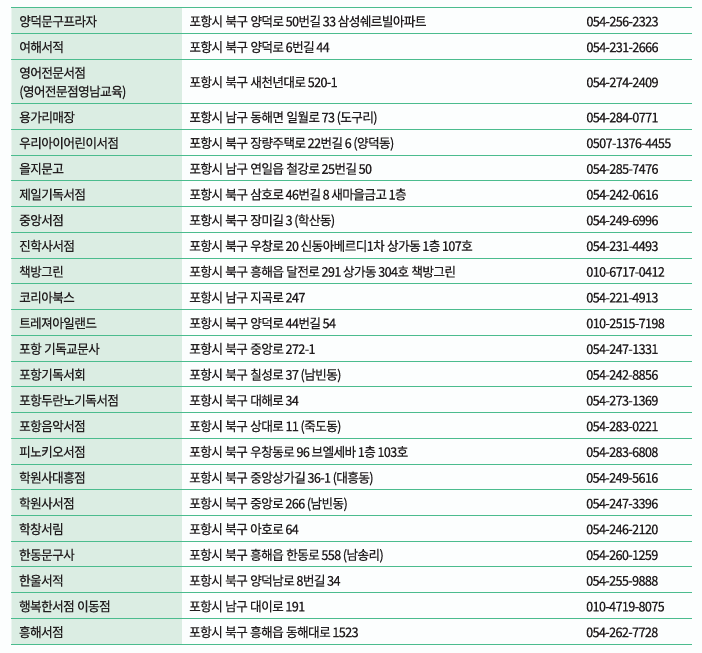 문화누리카드 포항 가맹점