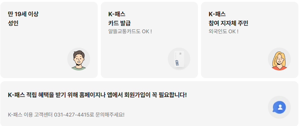 K패스 카드, 발급방법, 최대 53% 할인혜택