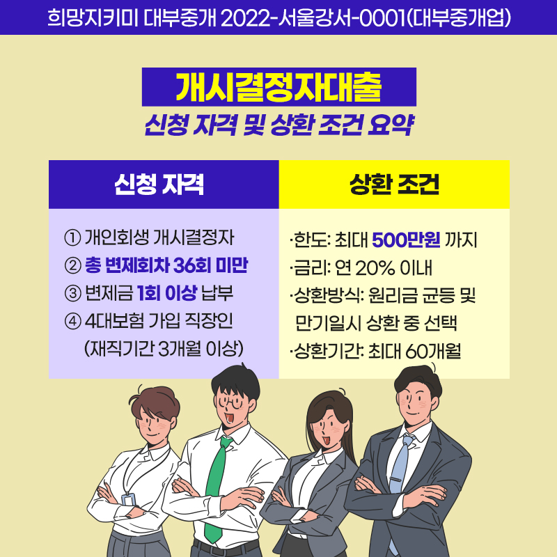 금리 및 한도 정리