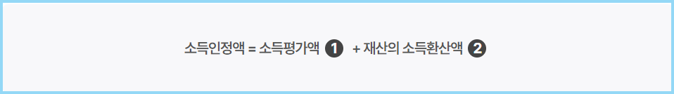 기초연금-소득인정액