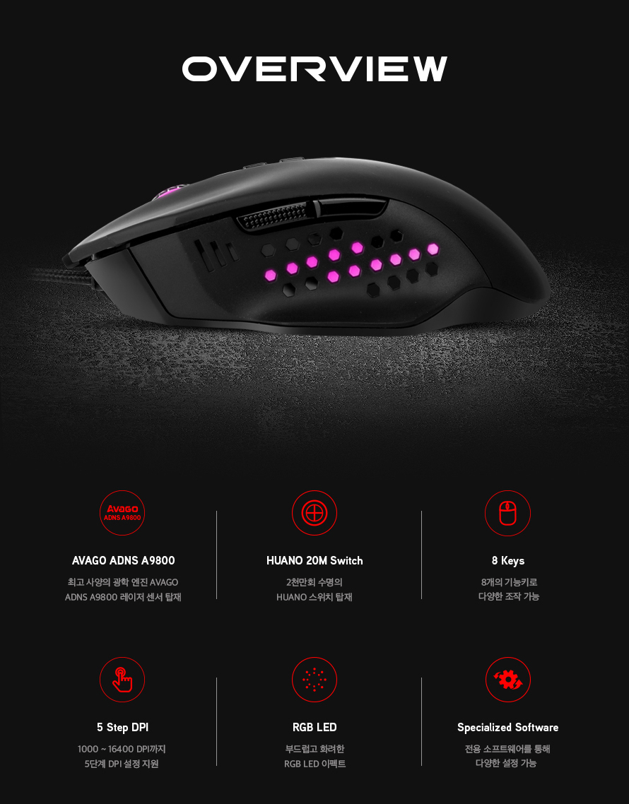 ABKO HACKER A700 고급 게이밍 마우스