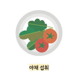 BMI-지수-계산법