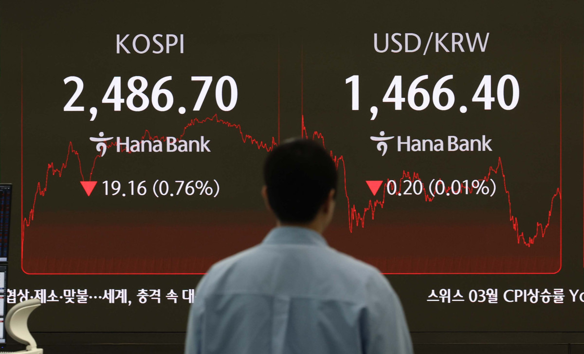 주식시장의 비상 제동: 코스피 사이드카 발동, 무엇이 일어나고 있나?