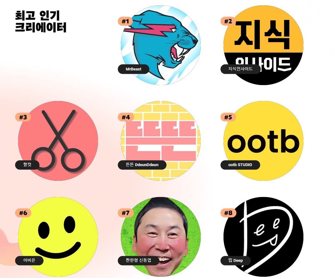 미스터 비스터가 몰고 온 어두운 미래