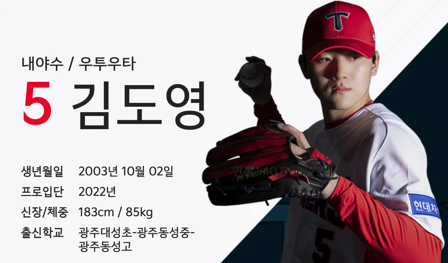 좌측 검은글씨 내야수/우투우타
아래 붉은글씨 5 검은글씨 김도영
아래 검은글씨 생년월일 2003년 10월02일
아래 검은글씨 프로입단 2022년
아래 검은글씨 신장/체중 183cm/85kg
아래 검은글씨 출신학교 광주대성초-광주동성중-광주동성고
우측 전체 붉은 야구모자 흰유니폼 붉은 글러브를 왼손에 기고 오른손으로 공을 던지려는 모습
