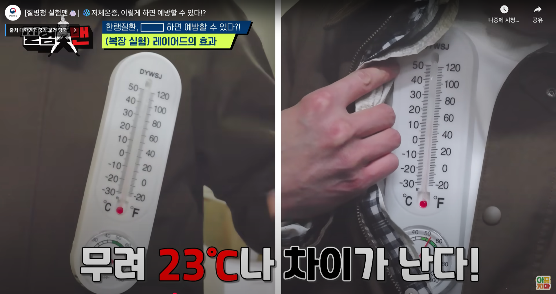 한랭질환, 저체온증예방, 겨울건강관리, 의료비절감, 건강정보, 질병예방, 겨울질환, 방한용품, 체온유지, 면역력관리