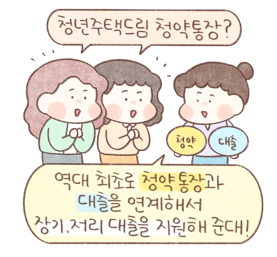 청년주택 드림 청약통장 정의