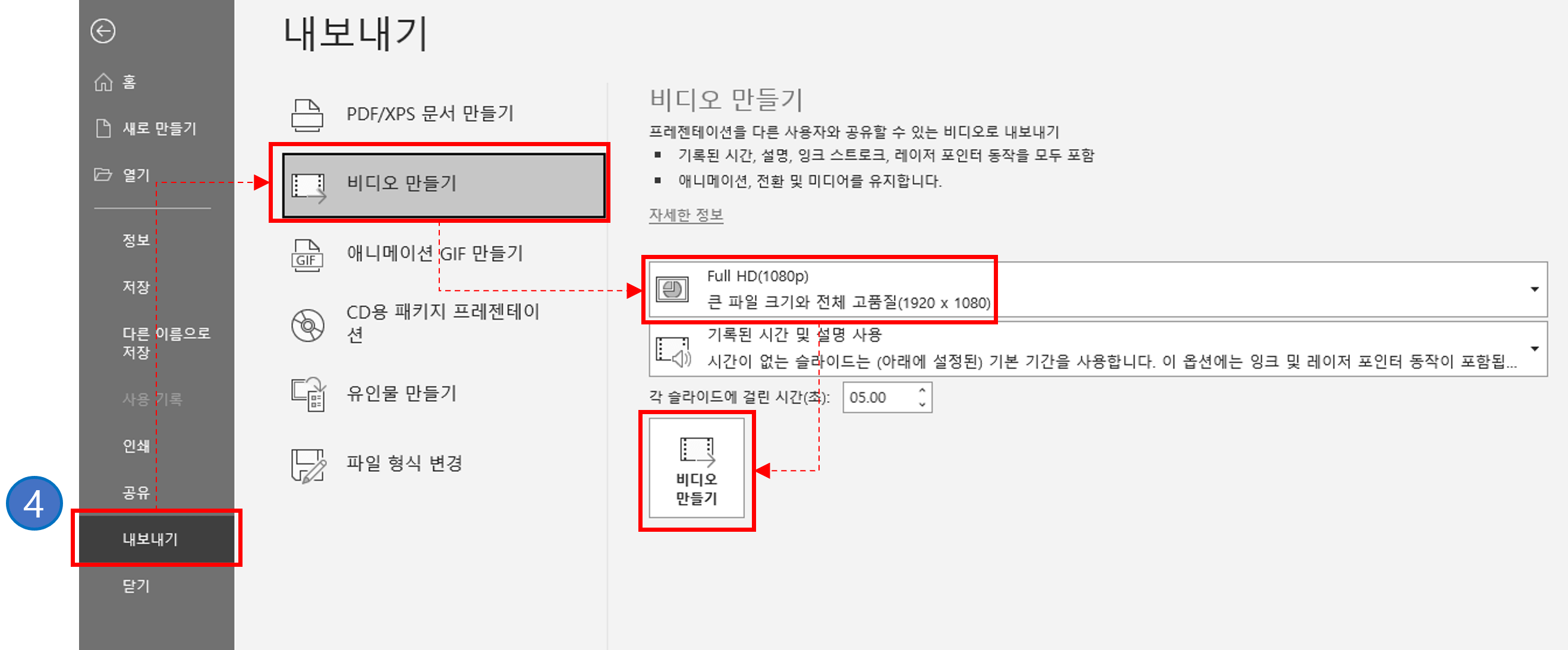 파워포인트 ppt 동영상 만들기(얼굴 녹화, 비디오 만들기)
