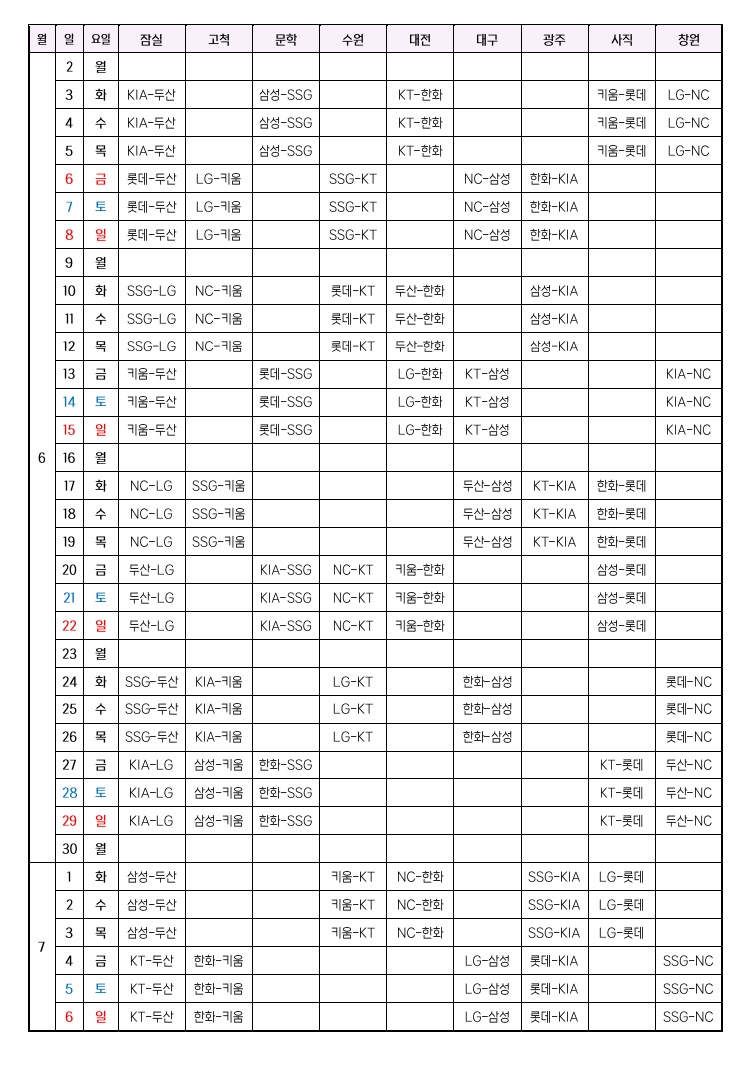 2025KBO정규시즌경기일정