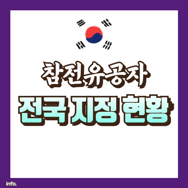 참전유공자 현황 썸네일