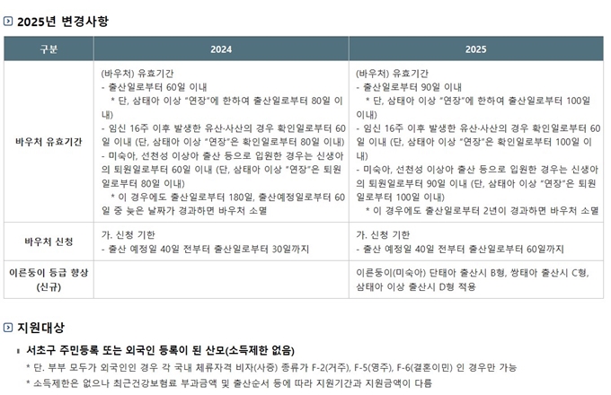 서초구 출산 혜택
