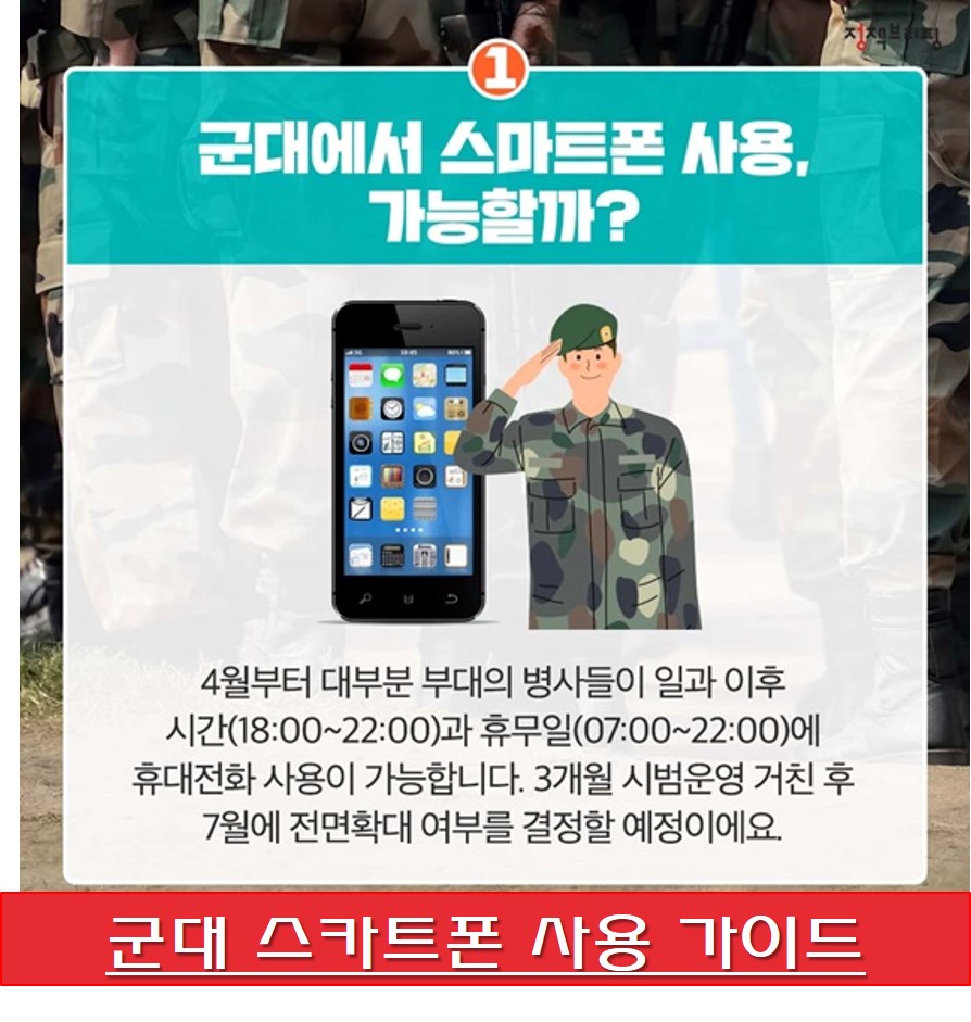 군대 스마트폰 사용 가이드 사진