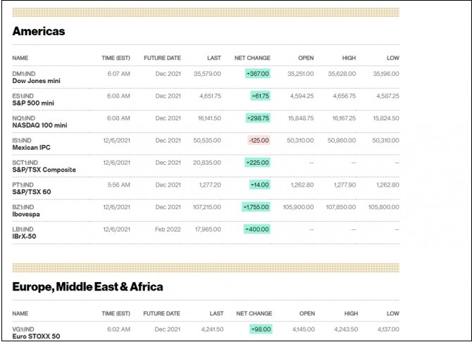 오미크론은 단순 감기