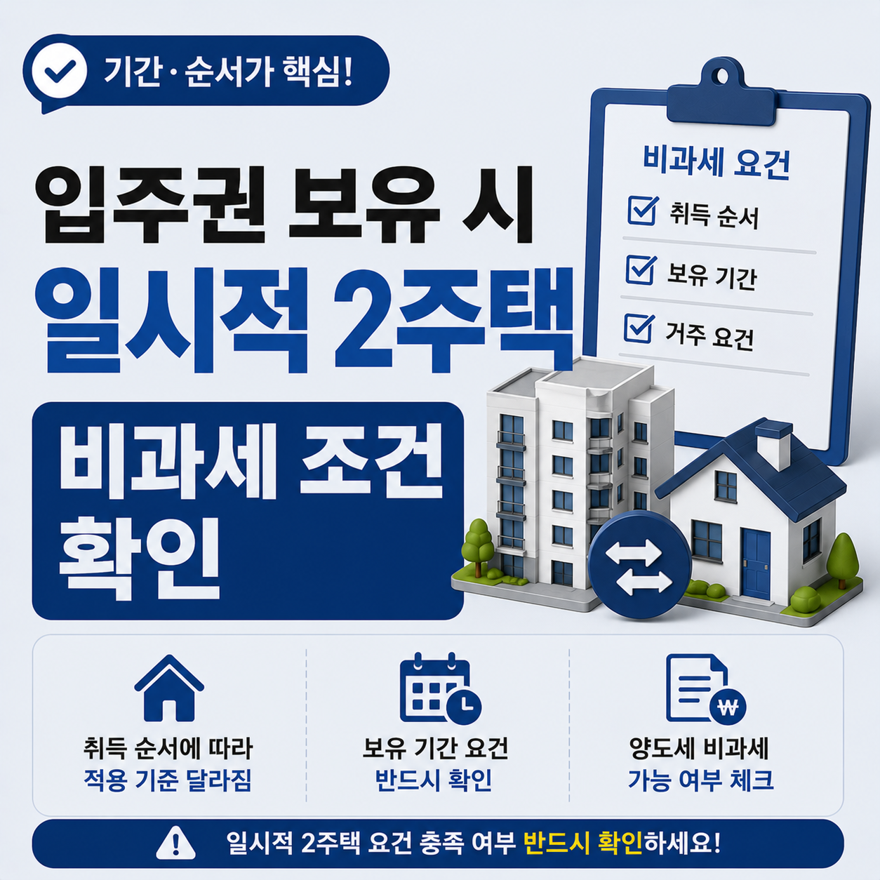 입주권 보유 후 일시적 2주택 비과세 조건 정리