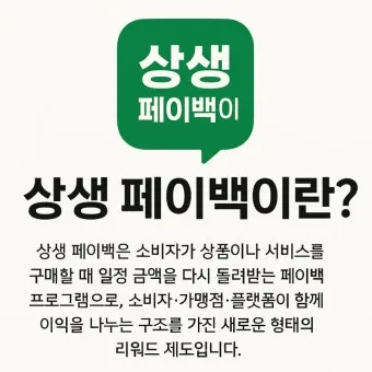 상상페이백 신청방법 환급 최대 30만 원 받기에 대한 이벤트가이드_11