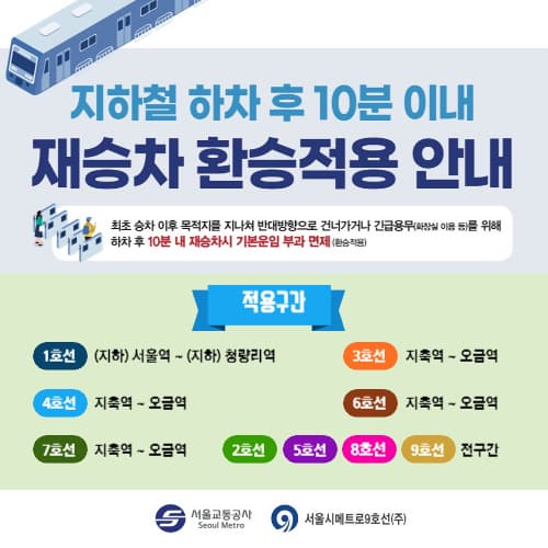 지하철_재승차_환승적용