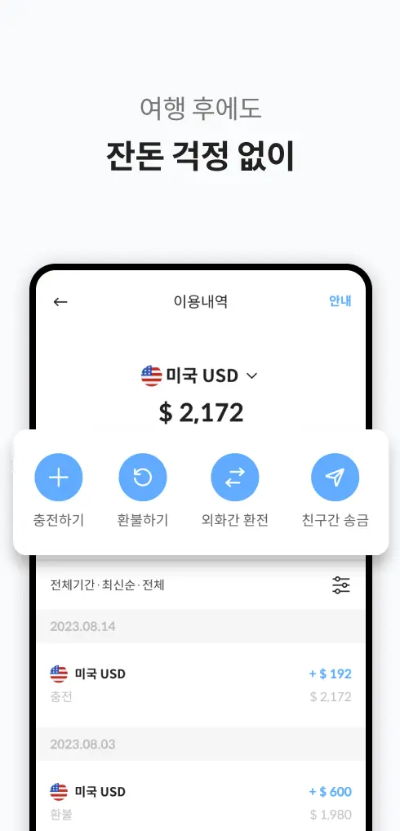 트래블월렛