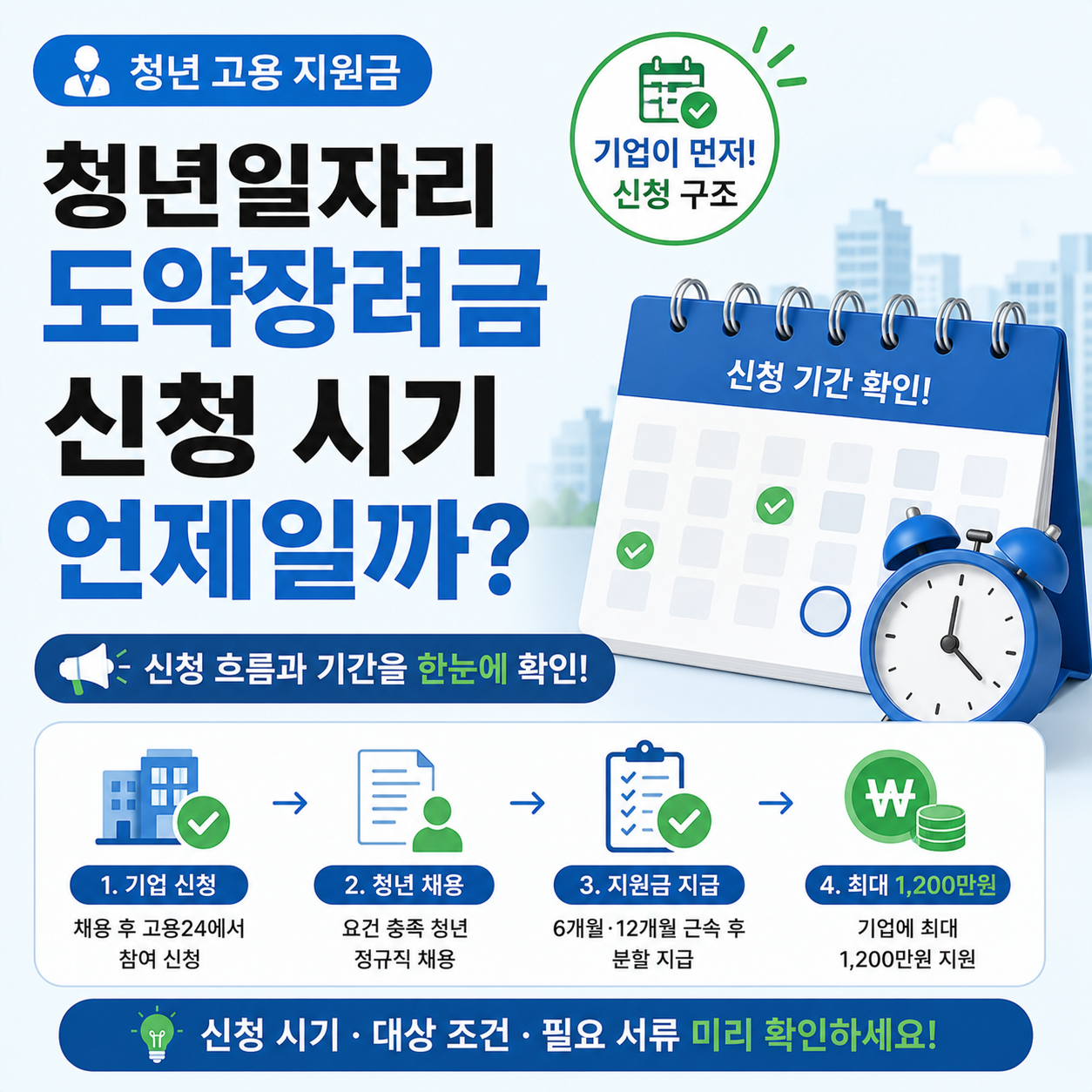 청년일자리도약장려금 신청 시기를 안내하는 이미지
