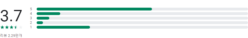 워크넷, 워크넷 구인구직, WorkNet, 워크넷채용정보, 일자리정보, 구직신청, 고용노동부워크넷, 일자리정보, 구직신청, 13가지 취업지원프로그램