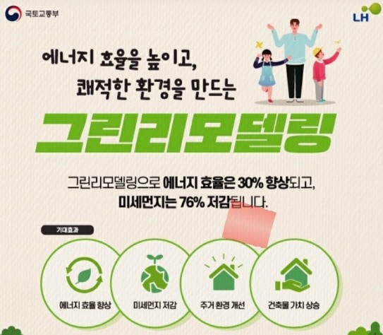 KB 그린리모델링 협약대출