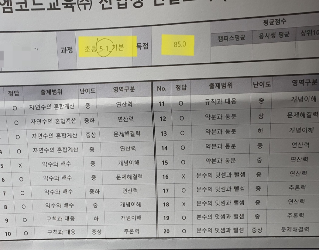 상담지1