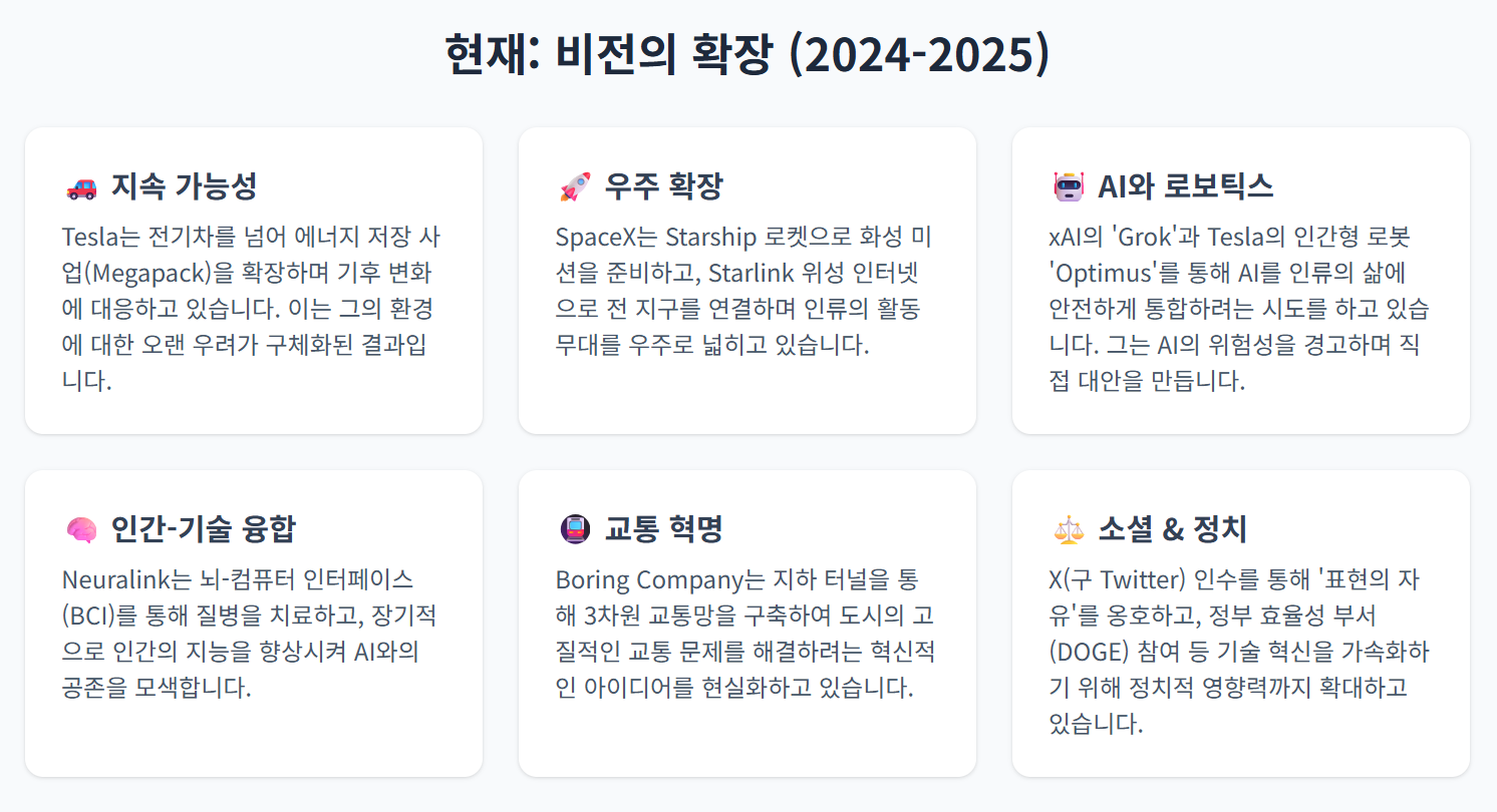 다중 프로젝트와 정치 영향력 확대 섹션 이미지