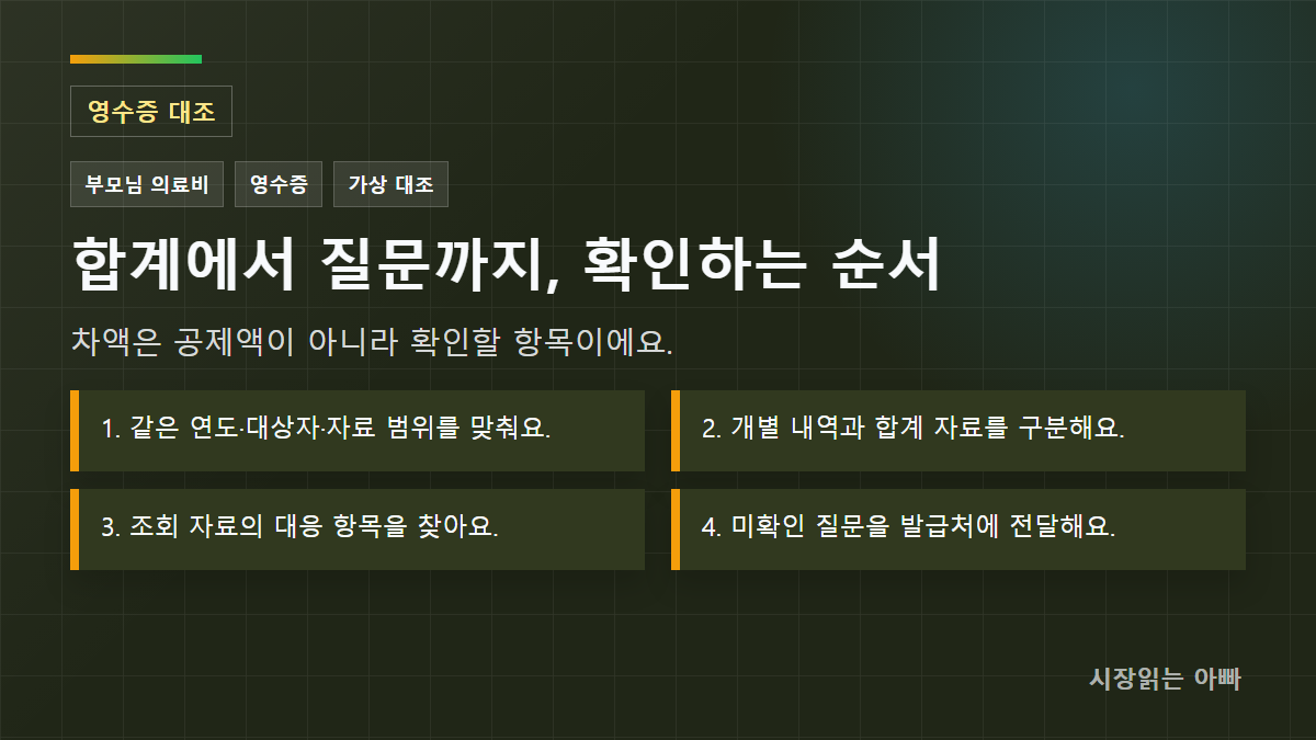 확인 순서: 1. 같은 연도·대상자·자료 범위를 맞춰요.; 2. 개별 내역과 합계 자료를 구분해요.; 3. 조회 자료의 대응 항목을 찾아요.